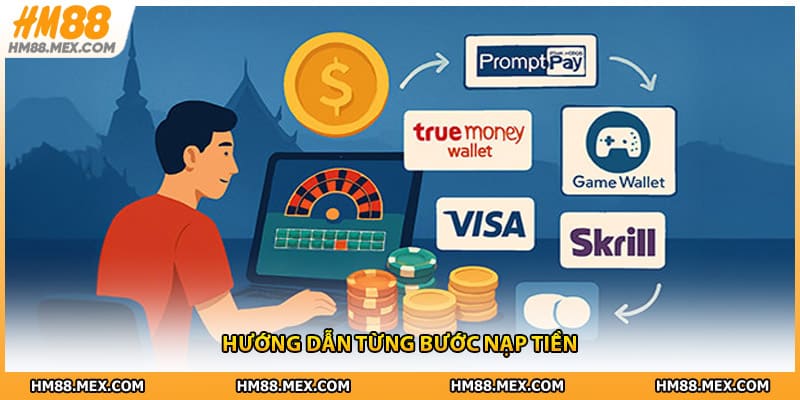 Hướng dẫn từng bước nạp tiền